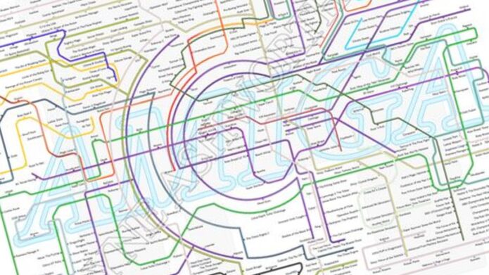The London Amiga Underground Tube map