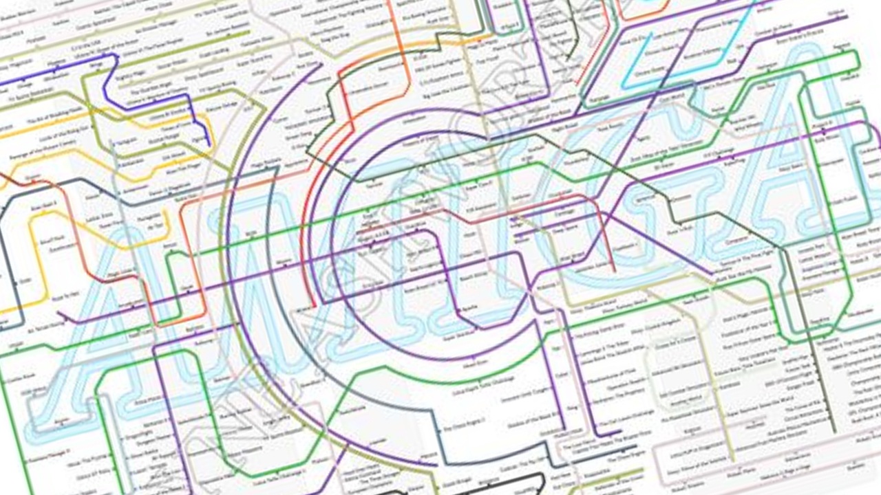 The London Amiga Underground Tube map