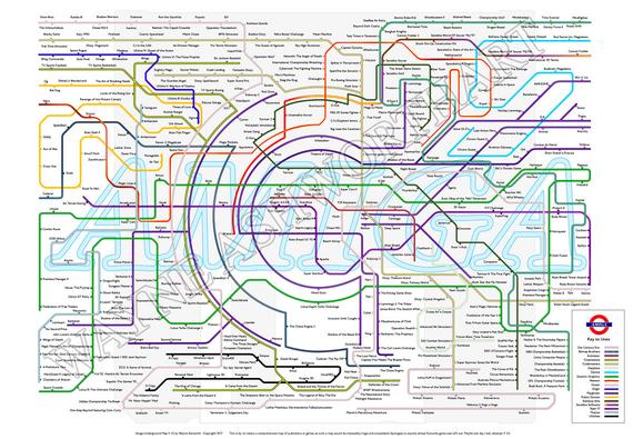 The London Amiga Underground Tube map